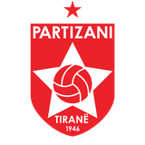 Партизани