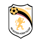 Ботев Нови-Пазар