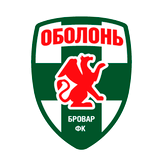 Оболонь