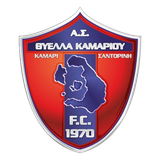Тиелла Камари