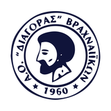 Диагорас Врахнейкон