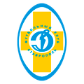 Динамо Ставрополь