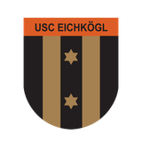 Айхкегль