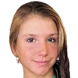 Кристина Лютова