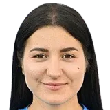 Елизавета Бурундукова