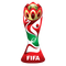 Чемпионат мира U20