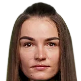 Ирина Шаклеина