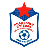 Академия футбола имени В. Понедельника