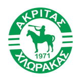 Акритас Хлоракас