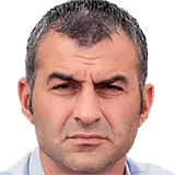 Траянос Деллас