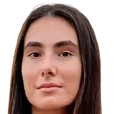 Елена Мичич