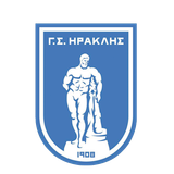 Ираклис Салоники