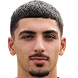 Юссеф Амин