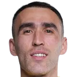 Фаррух Сайфиев
