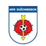 Ружомберок
