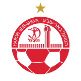 Хапоэль Беэр-Шева
