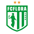 Флора