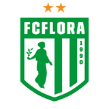 Флора