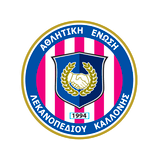 Каллони АЕЛ