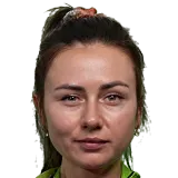 Ирина Лещенко